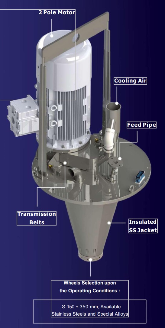 Atomizer / Centrifugal atomizer AM Atomizers - Fiprocess