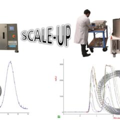 Szybkie chromatografy wirowe FCPC