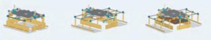 Layer grippers