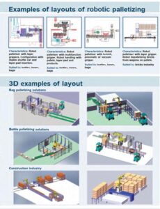 Palletizing Components Project Examples