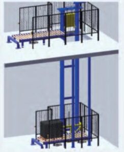 Pallet lift
