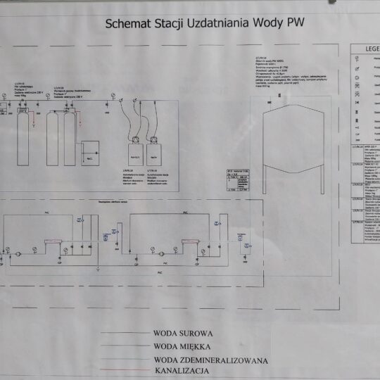 Water purification plant